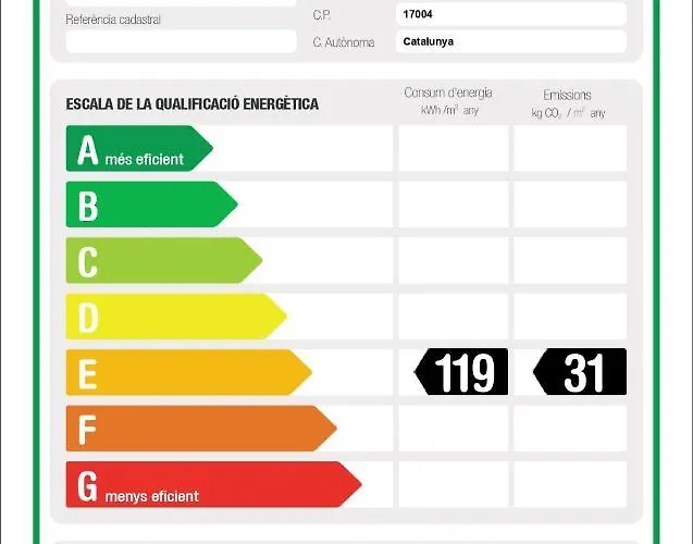 Lejlighed Flateli Cort Reial 10 *